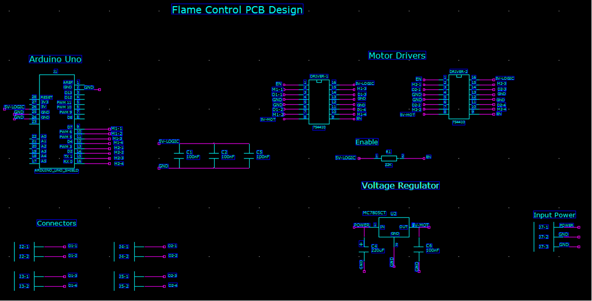 PCB Board Components.png